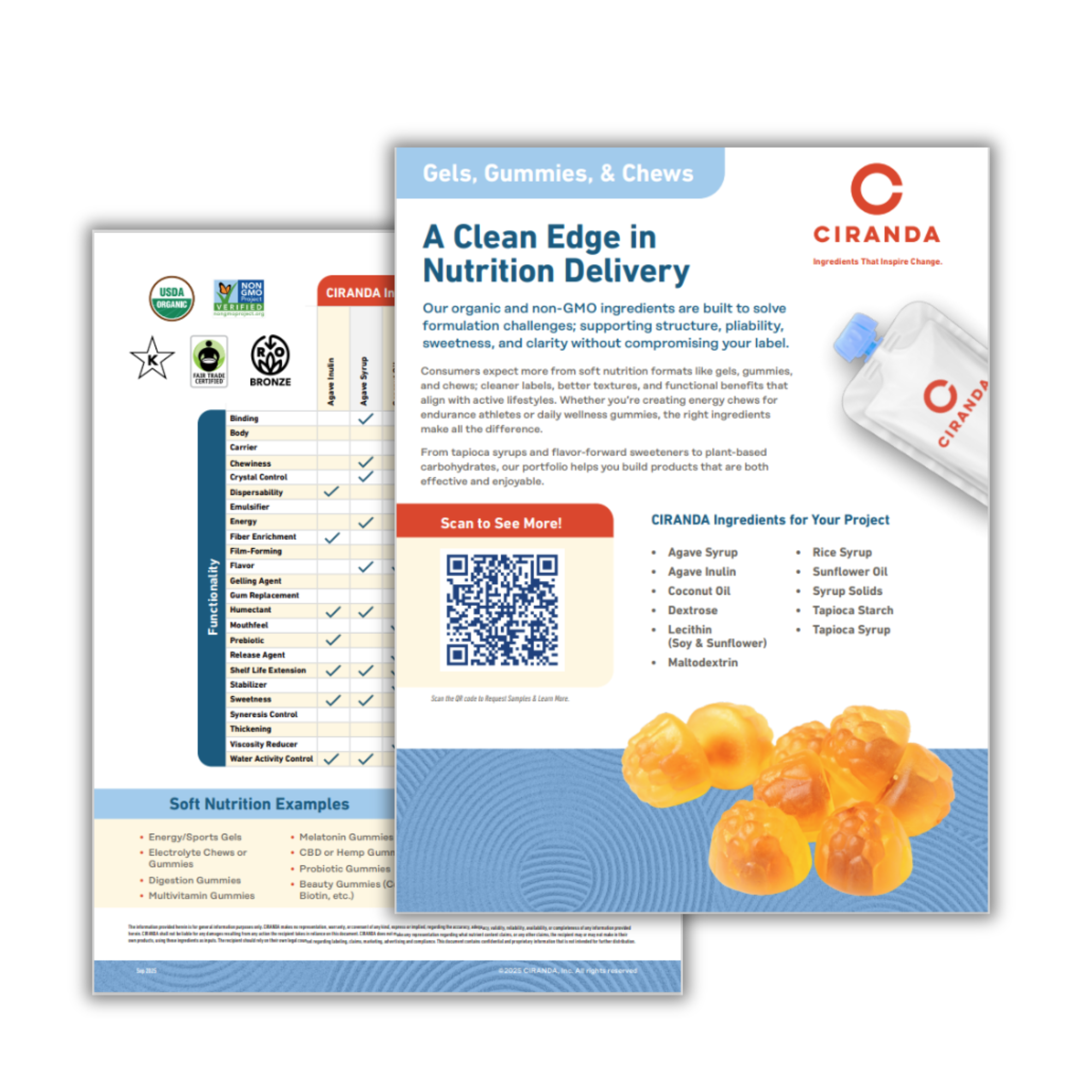Sports Nutrition Application Guides (1)