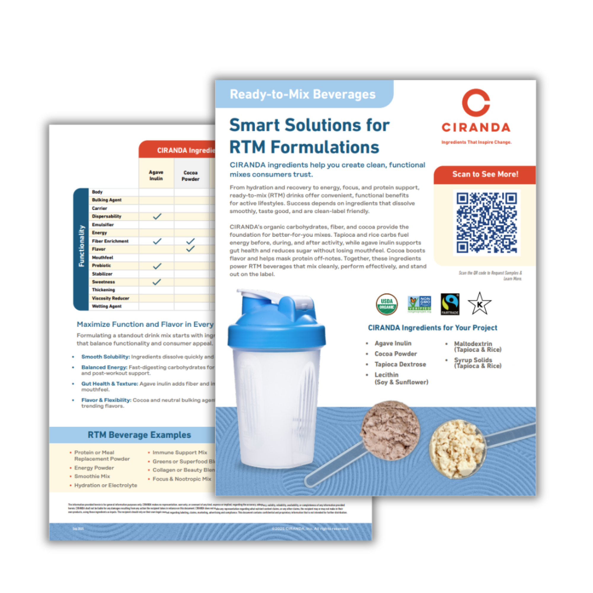 Sports Nutrition Application Guides (2)